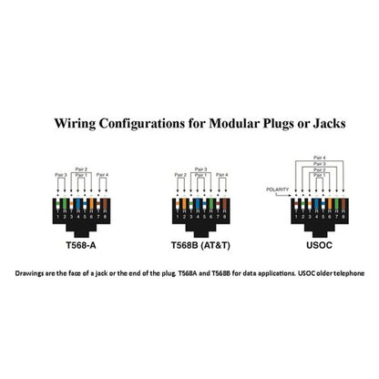 CAT-6 RJ45 Mod Plug Card of 25