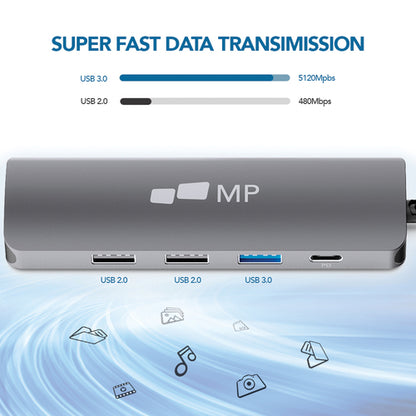 MP 5-in-1 USB-C Dongle