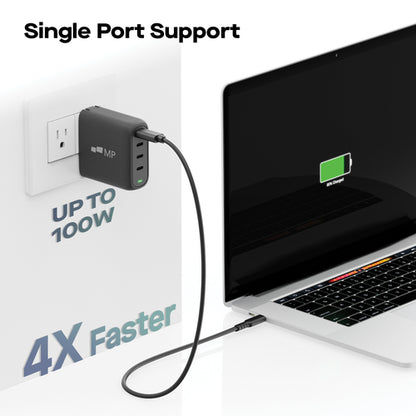 MP 100-Watt USB-C and USB-A Wall Charger